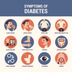diabetes-symptoms_2605