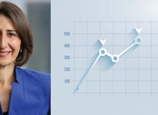 NSW 수상 리더십 훼손에도 지지도는 여전