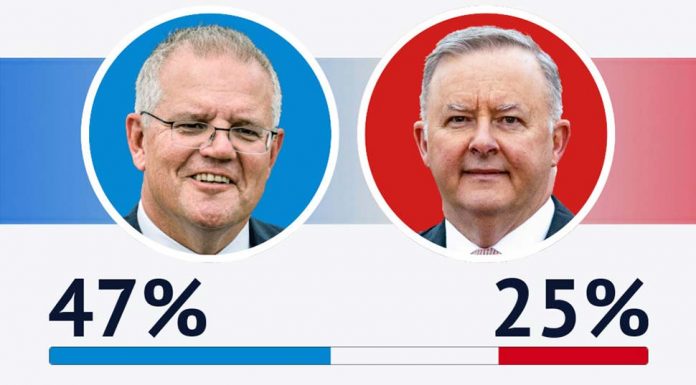 코로나 백신이 정치권력 흔든다!