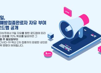 9일, 예방접종완료자 자유 부여 로드맵 공개