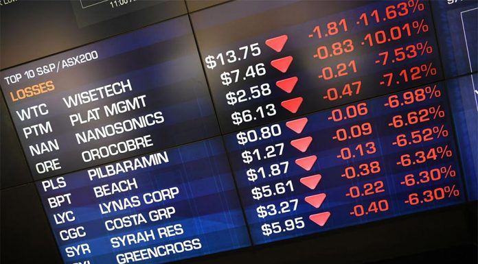 호주 주가 일제히 급락