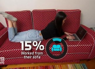 재택근무 하는 호주인들 건강 경고 증가 Of the 1000 adult respondents nationally, 33 per cent worked from their dining table, 16 per cent from their bed and 15 per cent from their sofa. (Nine)