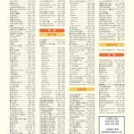 vol._1575_098