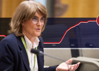 호주 중앙 은행, 금리 4.35% 동결 Australia's central bank has kept interest rates on hold for a fifth consecutive meeting. (Graphic Tara Blancato)