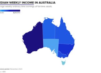 호주, 임금체불 피해자 17억6천만 달러 배상 Median weekly income in australia_source_ABS_9news
