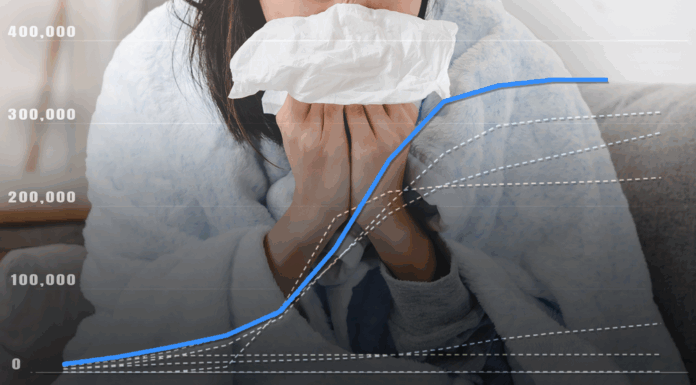 NSW, 독감 시즌 예년보다 길어 전문가 경고 Having a surprise spring case of the flu You aren't alone, as cases in New South Wales remain higher than normal in November. (NNDSSImmunisation CoalitionPolly Hanning)_9NEWS