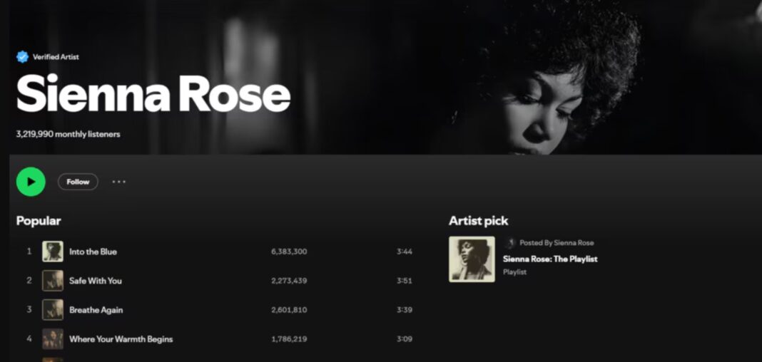 Sienna Rose, an AI artist with over 3.2 million monthly listeners. Picture Spotify_news.com.au