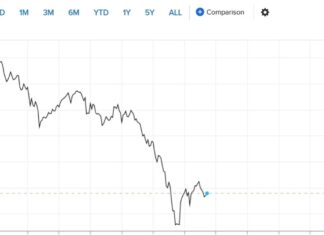 금 · 은 가격 급락, 무엇이 있었나 Silver US Dollar Spot. Gold and silver prices plunged Friday. Picture CNBC_news.com.au