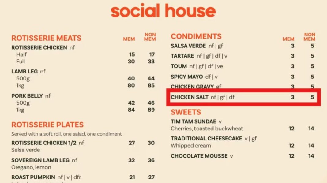 14.Outraged Sydneysiders are branding a $5 fee for chicken salt “Ridiculous, disgraceful, disgusting, and obscene.” Picture The Prince Menu_news.com.au Outraged Sydneysiders are branding a $5 fee for chicken salt “Ridiculous, disgraceful, disgusting, and obscene.” Picture The Prince Menu_news.com.au